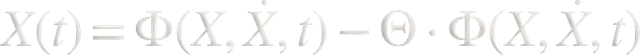 Equation visualization