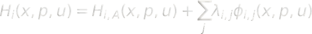 Equation visualization