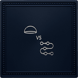 Static vs Dynamic